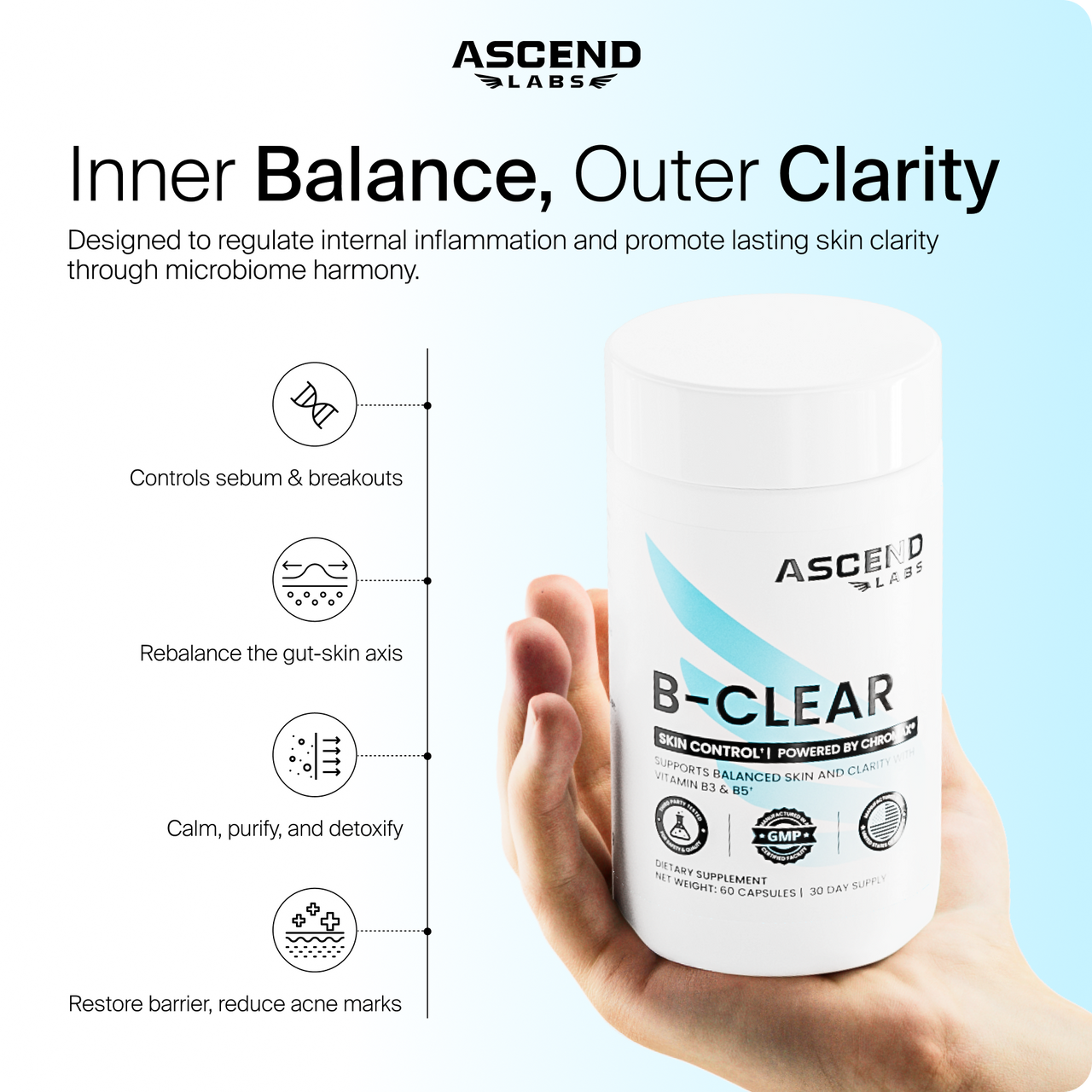 Be clear and reclaim your skin from the inside out.