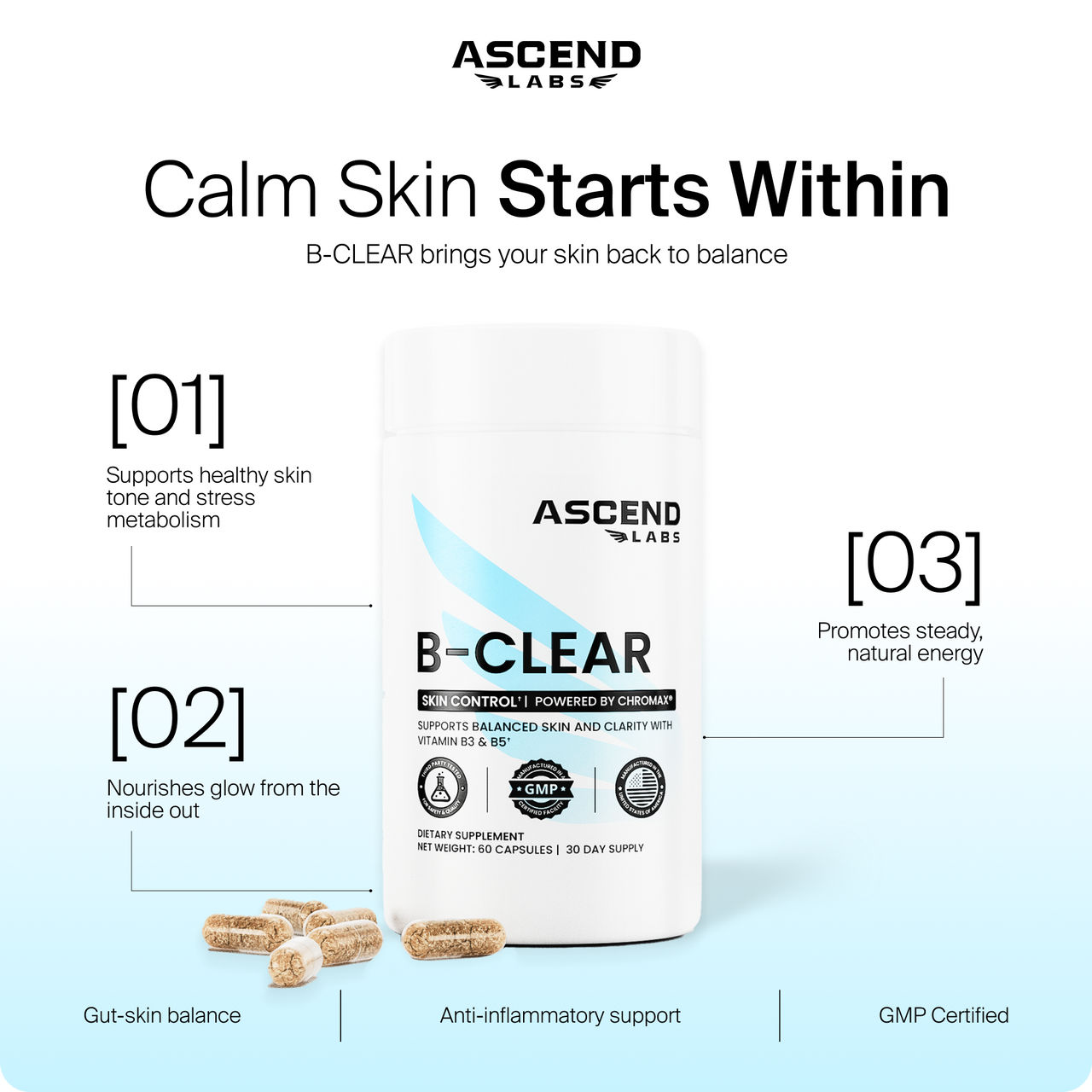 Be clear and reclaim your skin from the inside out.