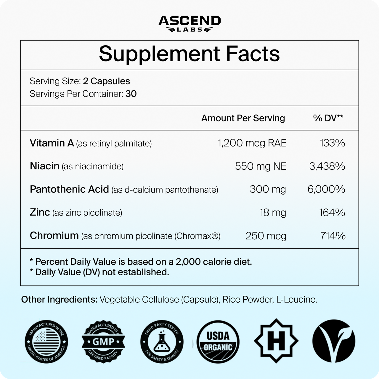 Be clear and reclaim your skin from the inside out.