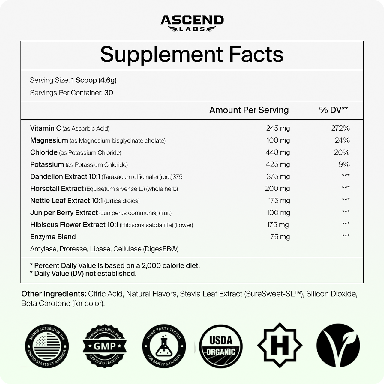 Debloat and regain control from the inside out.